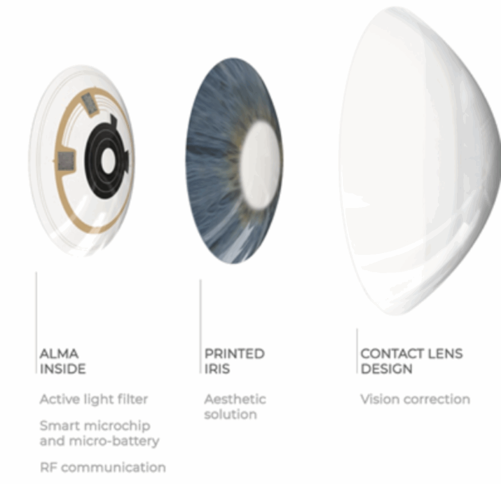 optometry-eyes-eyewear-eyeglasses-glasses-lenses-blue-light-filter-exposure-eye-fatigue-strain-dry-eye-exams-annual-comprehensive-cee-aee-optometrist-optical-illusions-eye-care-eyecare-vision-optometrist-eye-care-eyecare-opticians-eye-doctor-near-me-cartier-lindberg-chrome-hearts-eyewear-glasses-eyeglasses-sunglasses-frames-polarized-designer-luxury-smart-contacts-lenses-contact-CLs-CL