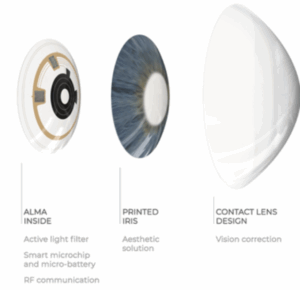 optometry-eyes-eyewear-eyeglasses-glasses-lenses-blue-light-filter-exposure-eye-fatigue-strain-dry-eye-exams-annual-comprehensive-cee-aee-optometrist-optical-illusions-eye-care-eyecare-vision-optometrist-eye-care-eyecare-opticians-eye-doctor-near-me-cartier-lindberg-chrome-hearts-eyewear-glasses-eyeglasses-sunglasses-frames-polarized-designer-luxury-smart-contacts-lenses-contact-CLs-CL