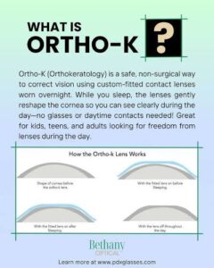 myopia-management-optometry-eyes-eyewear-eyeglasses-glasses-lenses-blue-light-filter-exposure-eye-fatigue-strain-dry-eye-exams-annual-comprehensive-cee-aee-optometrist-optical-illusions-eye-care-eyecare-vision-optometrist-eye-care-eyecare-opticians-eye-doctor-near-me-cartier-lindberg-chrome-hearts-eyewear-glasses-eyeglasses-sunglasses-frames-polarized-designer-luxury