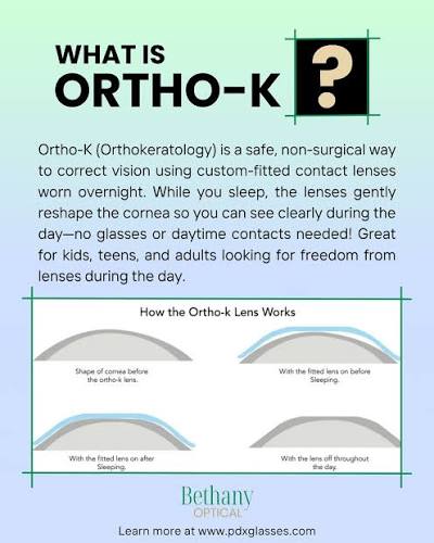 myopia-management-optometry-eyes-eyewear-eyeglasses-glasses-lenses-blue-light-filter-exposure-eye-fatigue-strain-dry-eye-exams-annual-comprehensive-cee-aee-optometrist-optical-illusions-eye-care-eyecare-vision-optometrist-eye-care-eyecare-opticians-eye-doctor-near-me-cartier-lindberg-chrome-hearts-eyewear-glasses-eyeglasses-sunglasses-frames-polarized-designer-luxury