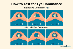 optometry-eyes-eyewear-eyeglasses-glasses-lenses-blue-light-filter-exposure-eye-fatigue-strain-dry-eye-exams-annual-comprehensive-cee-aee-optometrist-optical-illusions-eye-care-eyecare-vision-optometrist-eye-care-eyecare-opticians-eye-doctor-near-me-cartier-lindberg-chrome-hearts-eyewear-sunglasses-frames-polarized-designer-luxury-eye dominance